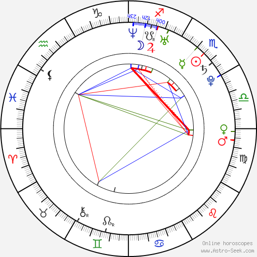 Lauren-Elaine Powell birth chart, Lauren-Elaine Powell astro natal horoscope, astrology