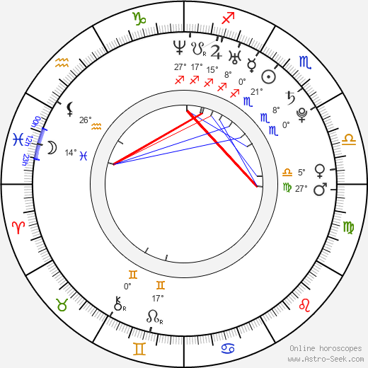 Lil Boosie birth chart, biography, wikipedia 2024, 2025