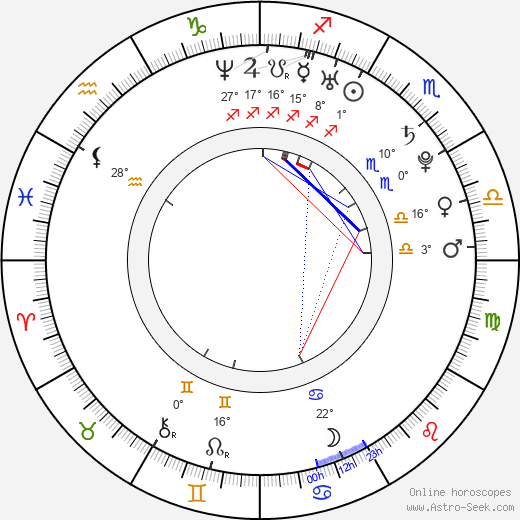 Meredith Henderson birth chart, biography, wikipedia 2024, 2025