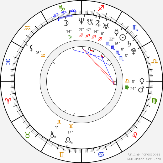 Natalie Bible' birth chart, biography, wikipedia 2024, 2025