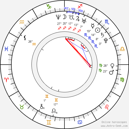 Paris birth chart, biography, wikipedia 2024, 2025