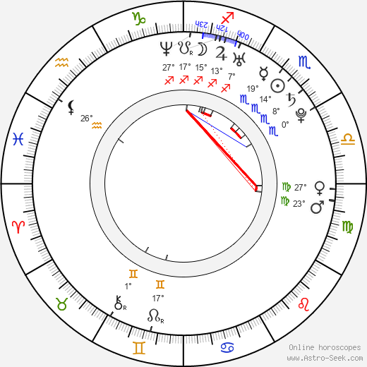 Patrick Thoresen birth chart, biography, wikipedia 2023, 2024