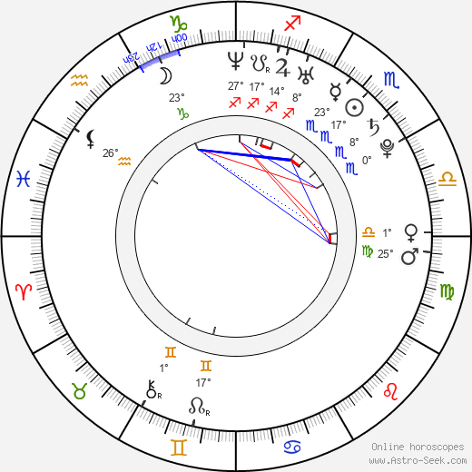 Simone Peach birth chart, biography, wikipedia 2024, 2025