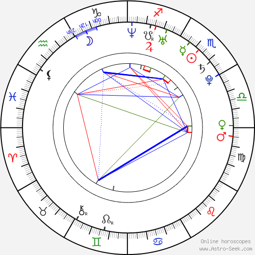 Simone Peach birth chart, Simone Peach astro natal horoscope, astrology