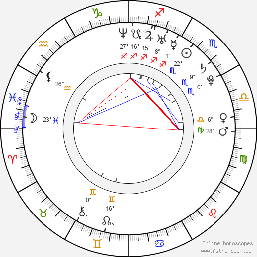 Vivienne van den Assem birth chart, biography, wikipedia 2023, 2024