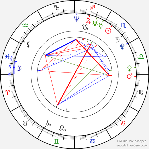 Vivienne van den Assem birth chart, Vivienne van den Assem astro natal horoscope, astrology