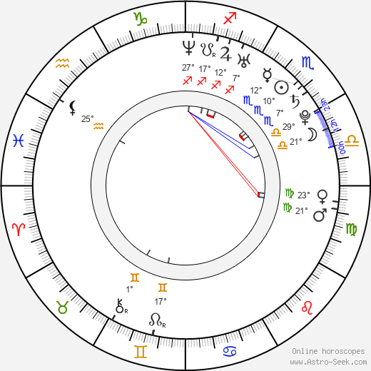 William Wedig birth chart, biography, wikipedia 2024, 2025