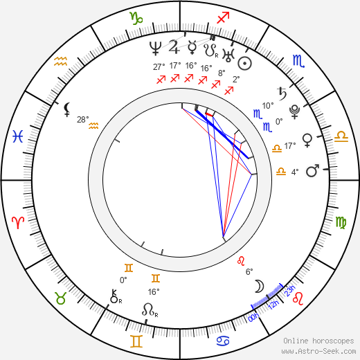 Yan Ng birth chart, biography, wikipedia 2023, 2024