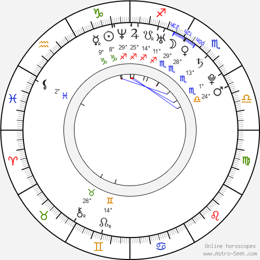 Andrea Lui birth chart, biography, wikipedia 2023, 2024