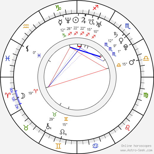 Brooke Fraser birth chart, biography, wikipedia 2024, 2025