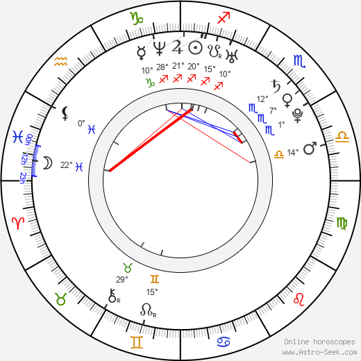 Colby Genoway birth chart, biography, wikipedia 2024, 2025