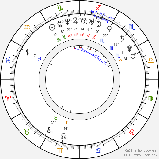 Darren Hoffman birth chart, biography, wikipedia 2024, 2025