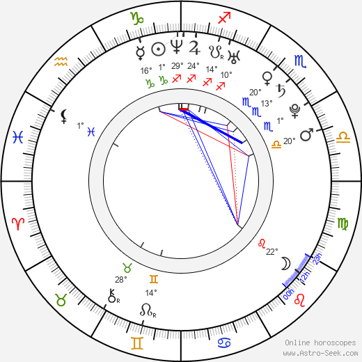 Daryl Wein birth chart, biography, wikipedia 2023, 2024