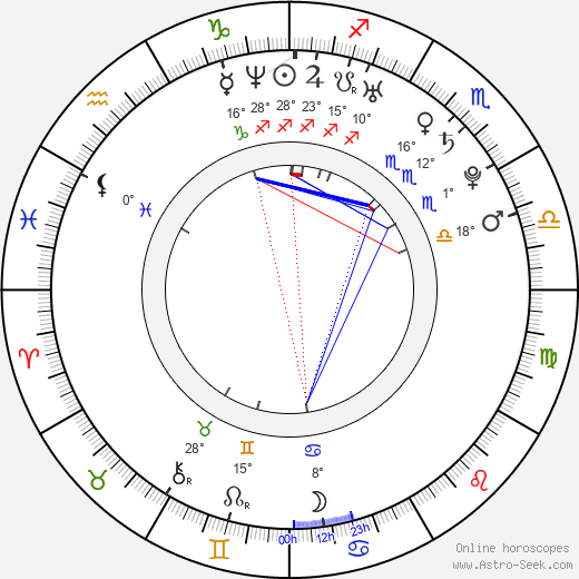 Jonah Hill birth chart, biography, wikipedia 2023, 2024