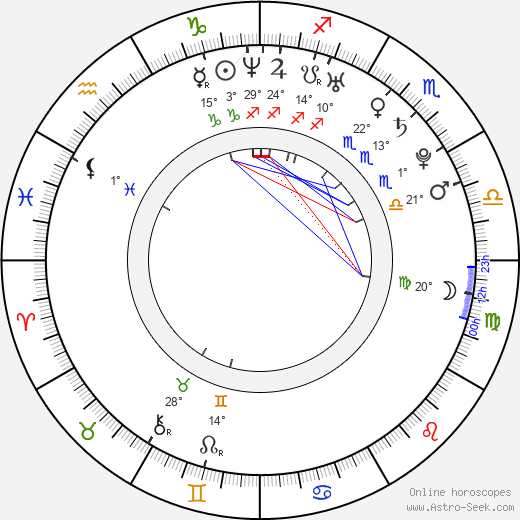 Juliette Frette birth chart, biography, wikipedia 2023, 2024