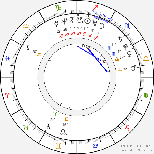 Junfeng Boo birth chart, biography, wikipedia 2024, 2025