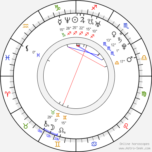 Lawrence Arcouette birth chart, biography, wikipedia 2022, 2023