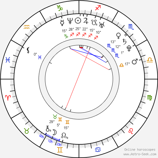 Lawrence Arcouette birth chart, biography, wikipedia 2024, 2025
