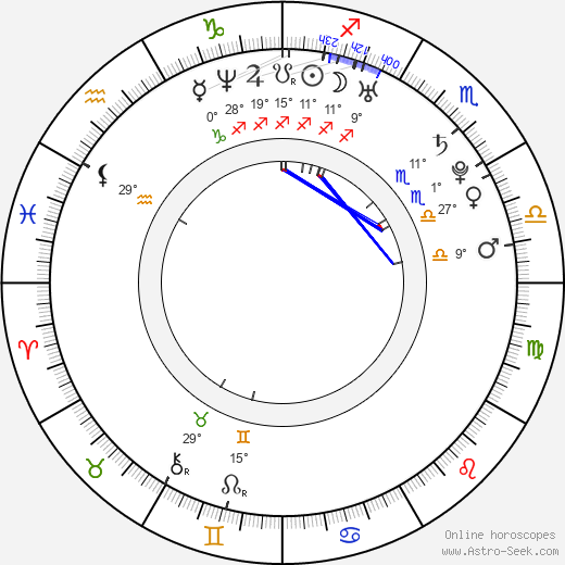 Maya Kurosu birth chart, biography, wikipedia 2023, 2024