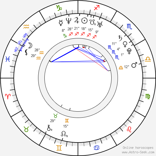 Patrick Flueger birth chart, biography, wikipedia 2023, 2024