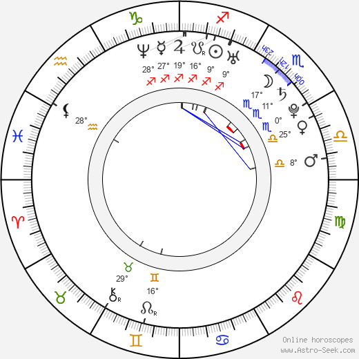 Sarah Vandella birth chart, biography, wikipedia 2024, 2025