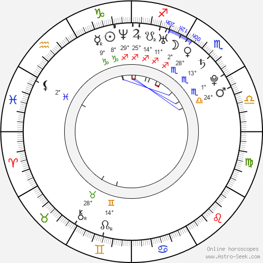Sayaka Ichii birth chart, biography, wikipedia 2024, 2025