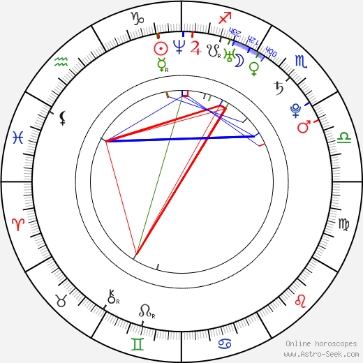 Sayaka Ichii birth chart, Sayaka Ichii astro natal horoscope, astrology