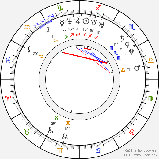 Serena Reeder birth chart, biography, wikipedia 2023, 2024