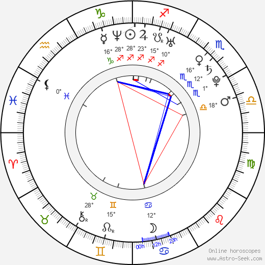 Steven Yeun birth chart, biography, wikipedia 2024, 2025