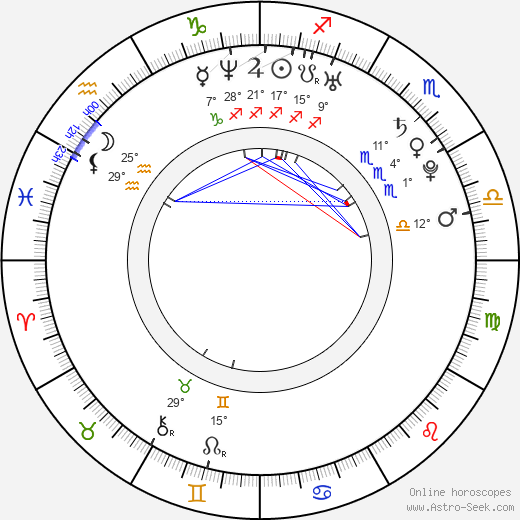 Xavier Samuel birth chart, biography, wikipedia 2024, 2025