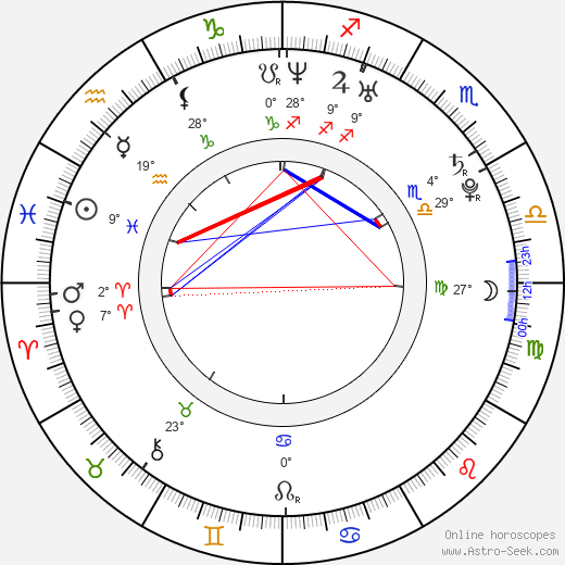 Andrea Ownbey birth chart, biography, wikipedia 2024, 2025