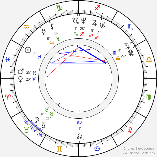 Darold Williamson birth chart, biography, wikipedia 2024, 2025