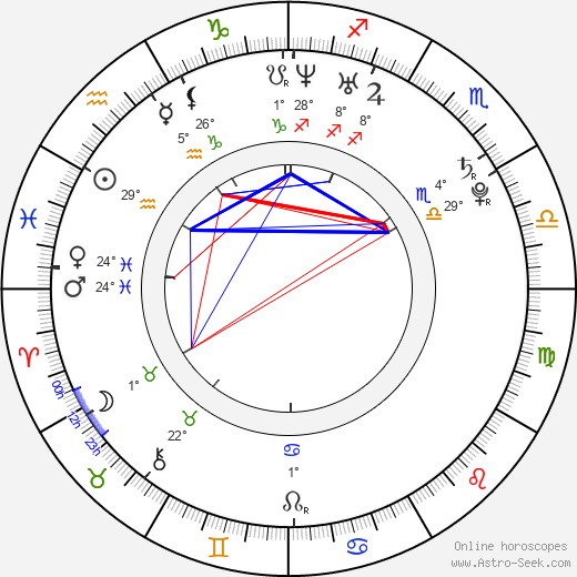 Eamonn Owens birth chart, biography, wikipedia 2024, 2025