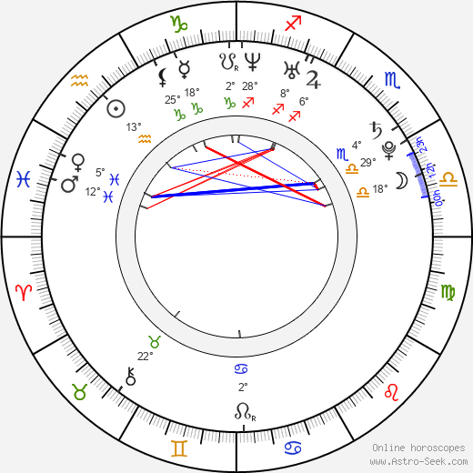 Jeremiah Sayys birth chart, biography, wikipedia 2023, 2024