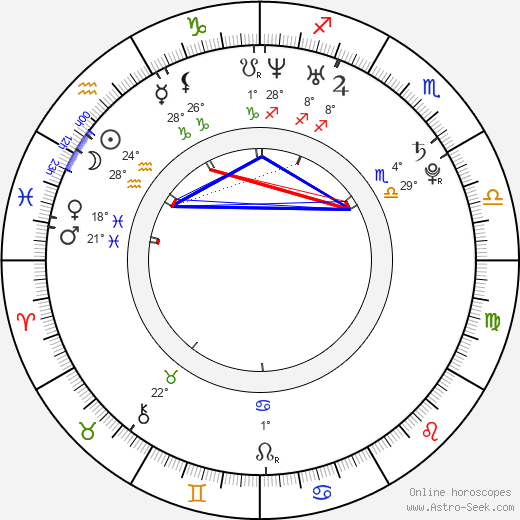 Reem Kherici birth chart, biography, wikipedia 2023, 2024