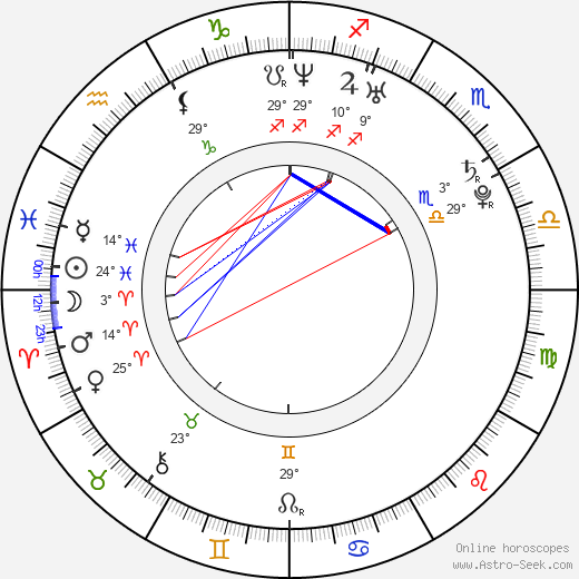 Amélie Sorel birth chart, biography, wikipedia 2023, 2024