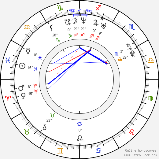 Hettienne Park birth chart, biography, wikipedia 2024, 2025