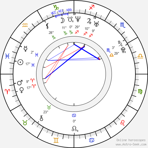 Jessica Collins birth chart, biography, wikipedia 2024, 2025
