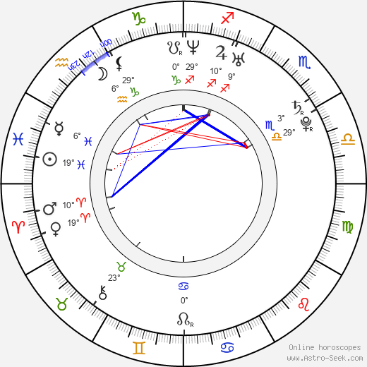 Khadijah birth chart, biography, wikipedia 2024, 2025