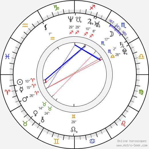 Melissa Ordway birth chart, biography, wikipedia 2023, 2024