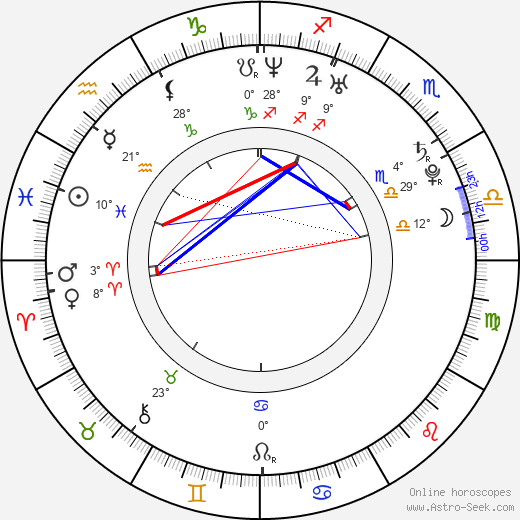 Shawn Toovey birth chart, biography, wikipedia 2023, 2024