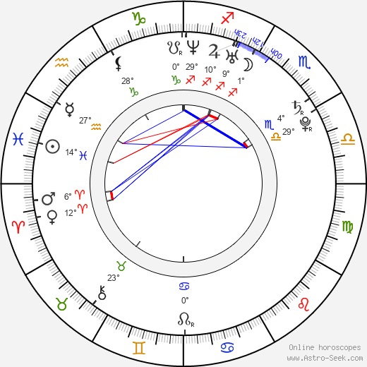 Shira Fleisher birth chart, biography, wikipedia 2024, 2025