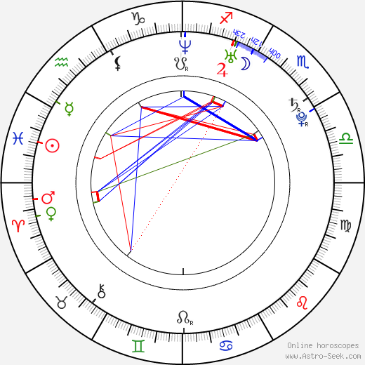 Shira Fleisher birth chart, Shira Fleisher astro natal horoscope, astrology