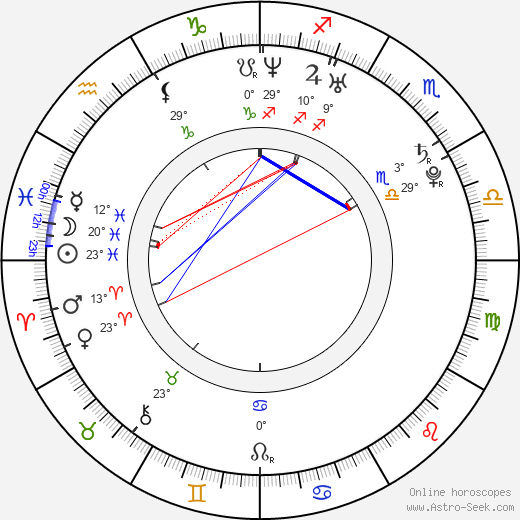 Vitaa birth chart, biography, wikipedia 2024, 2025