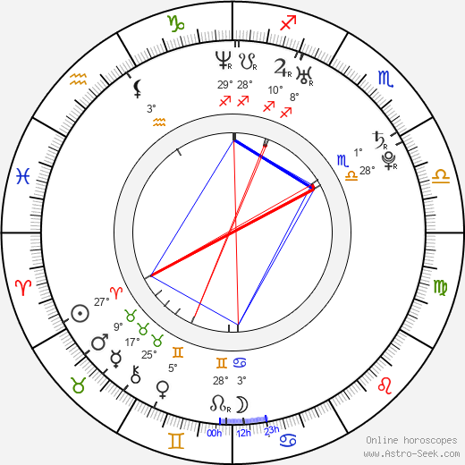 Cavan Campbell birth chart, biography, wikipedia 2024, 2025