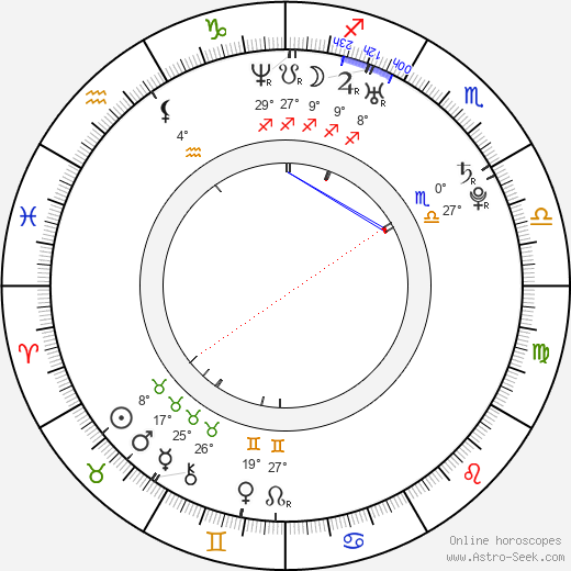 Hallie Lambert birth chart, biography, wikipedia 2023, 2024