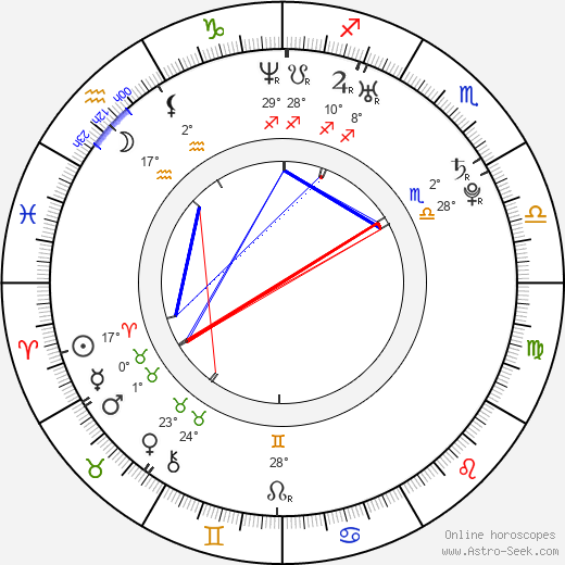 Jay Kim birth chart, biography, wikipedia 2023, 2024