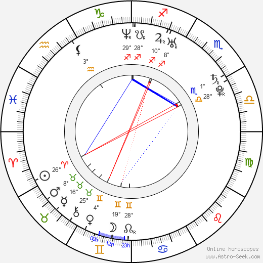 Jen Strickland birth chart, biography, wikipedia 2024, 2025