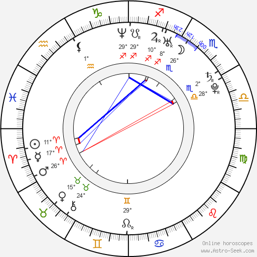 Jussi Jokinen birth chart, biography, wikipedia 2024, 2025