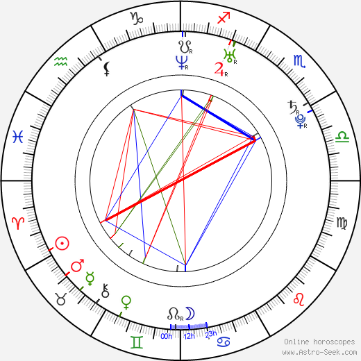 Misty birth chart, Misty astro natal horoscope, astrology